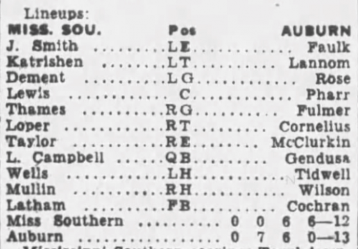 1946lineups.png